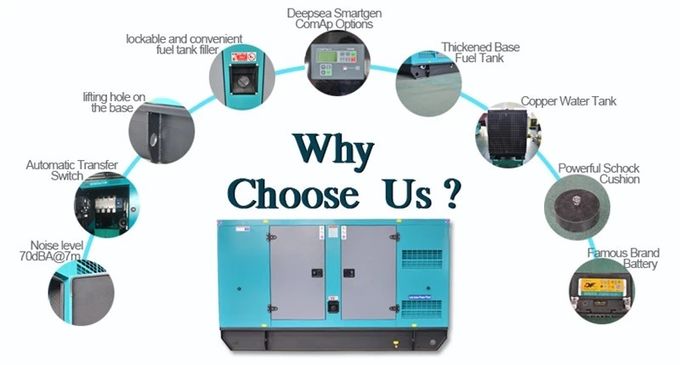 Le moteur Genset Silent Power Diesel Generator électrique insonorisé d'utilisation d'alimentation de secours d'industrie de mine place le refroidissement par l'eau 3